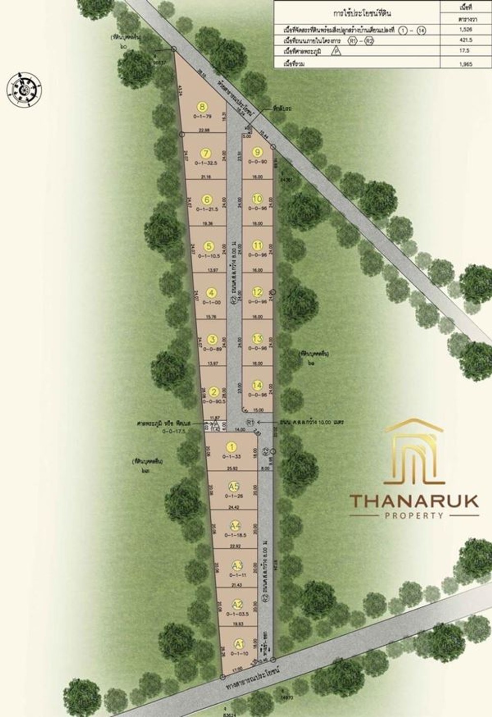 ใหม่บ้านเดี่ยว บนทำเลปราณบุรี จังหวัดประจวบคีรีขันธ์ The new Thanaruk บรรยากาศโอบล้อมด้วยวิวภูเขา