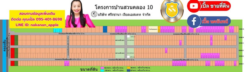 เสาร์ที่ 26 มิ.ย. 64 เวลา 09.00 น. พบกับมหกรรมที่ดิน ที่ดินผ่อนได้ บ้านสวนคลอง10 หนองเสือ ปทุมธานี ใกล้แหล่งชุมชน เดินทางสะดวก